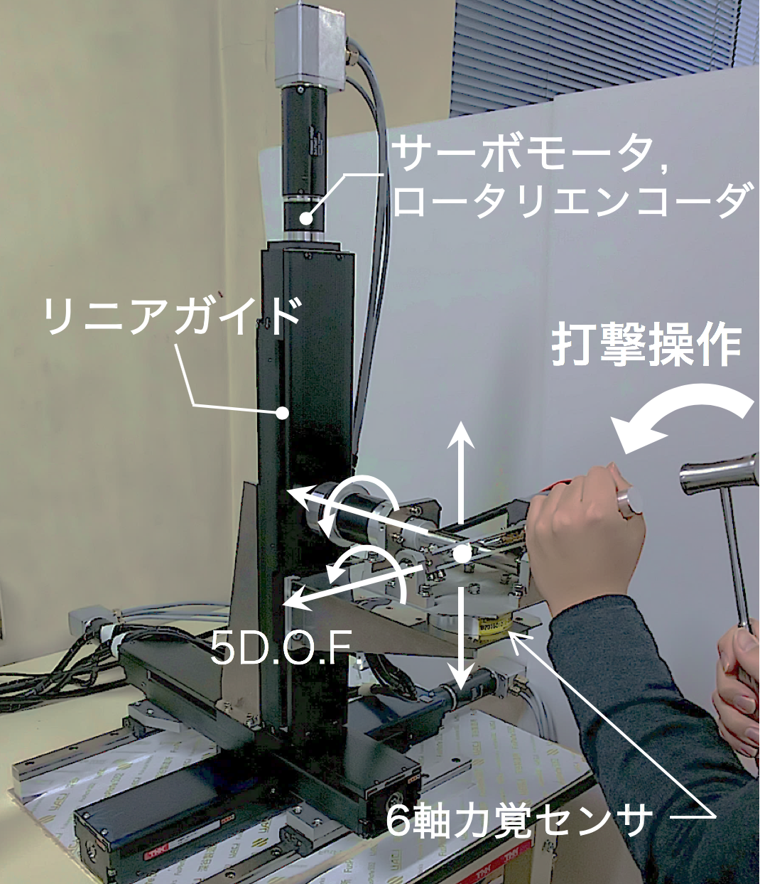 surgical training simulator